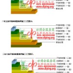 佛山不饱和树脂地坪，不饱和树脂防腐地坪,防腐蚀地坪施工厂家-缩略图2